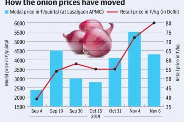 Megaruzxpnew4af onion ссылка