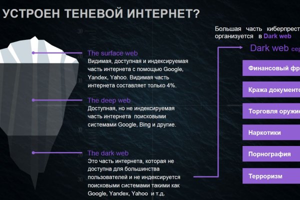 Как купить на меге первый раз