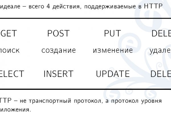 Как попасть на сайт мега с телефона